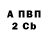 Альфа ПВП СК КРИС Luda Bgantceva